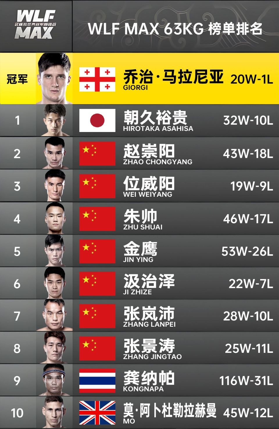 https, Ao, 据强大心理