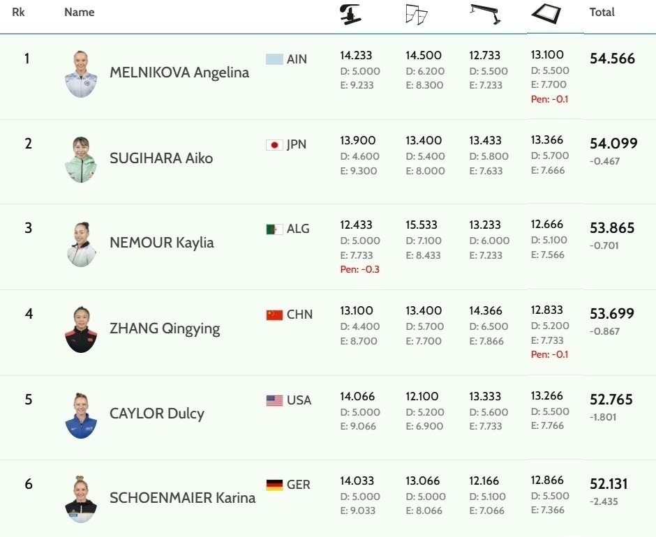 zysSM, 日本老将杉 zysSM, 日本老将杉