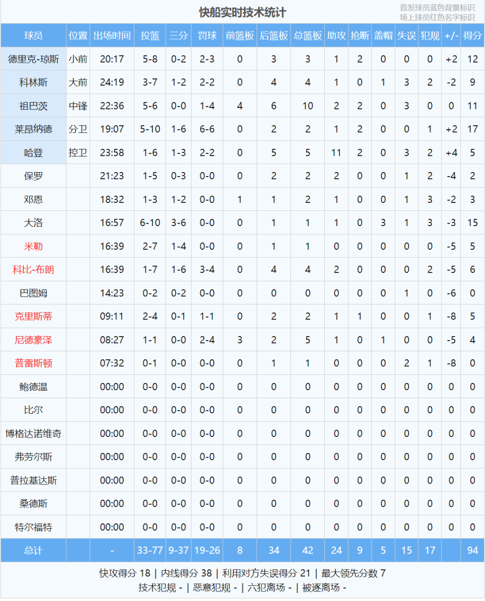 开场, img 开场, img